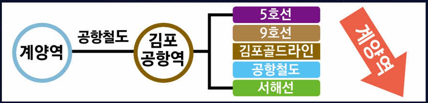 Screenshot 2025-11-30 at 01.09.31